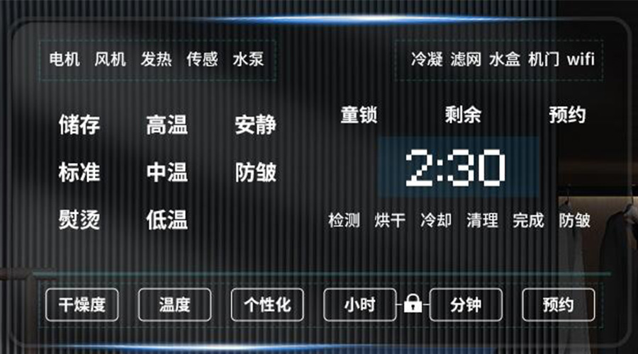 冷凝衣物烘干機(jī)擁有獨(dú)立大屏，實(shí)現(xiàn)智能快速烘干！